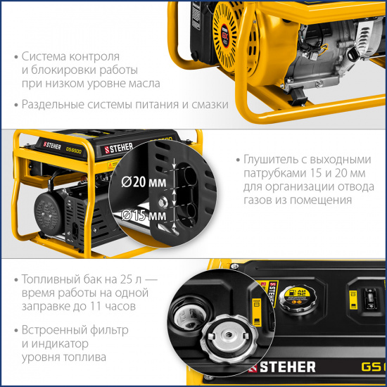 Большое фото товара - STEHER 5500 Вт, бензиновый генератор (GS-6500), 000000987. Вариант №2